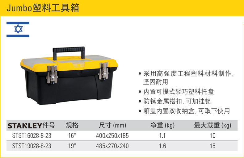 史丹利塑料工具箱16寸19寸001.jpg