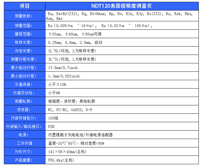 NDT120技術參數.jpg