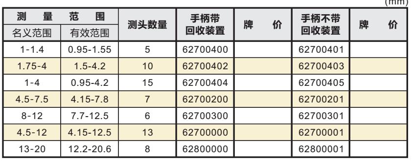 OS小孔內(nèi)徑測量001.jpg