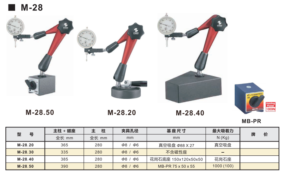 FISSO萬向磁性座M-28