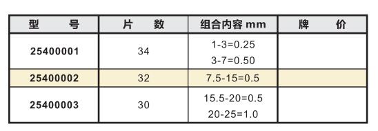 弧度規(guī)（R規(guī)）.jpg