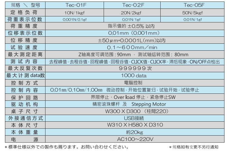 按鍵測試儀產(chǎn)品型號.png