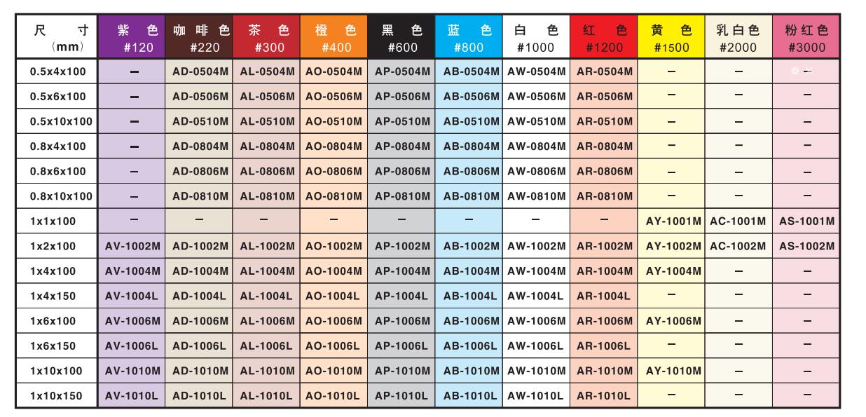 A系列纖維油石規(guī)格.jpg