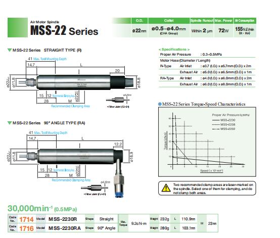氣動(dòng)高頻銑MSS-2230RA產(chǎn)品參數(shù).jpg